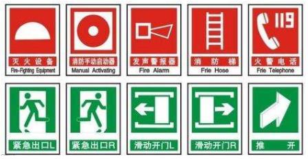 電氣防爆,建筑消防之電氣防爆